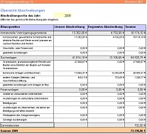 RSTP-FiBu3.JPG