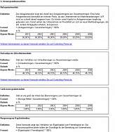 RSBilanzanalyse3.jpg